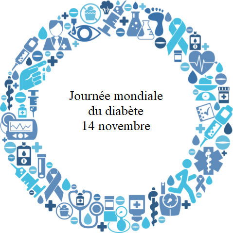 Journée mondiale du diabète – Espace Santé Charleroi